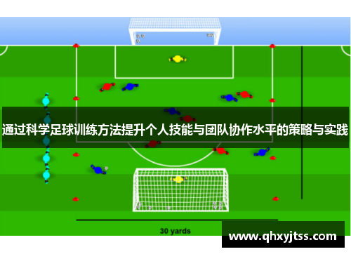 通过科学足球训练方法提升个人技能与团队协作水平的策略与实践